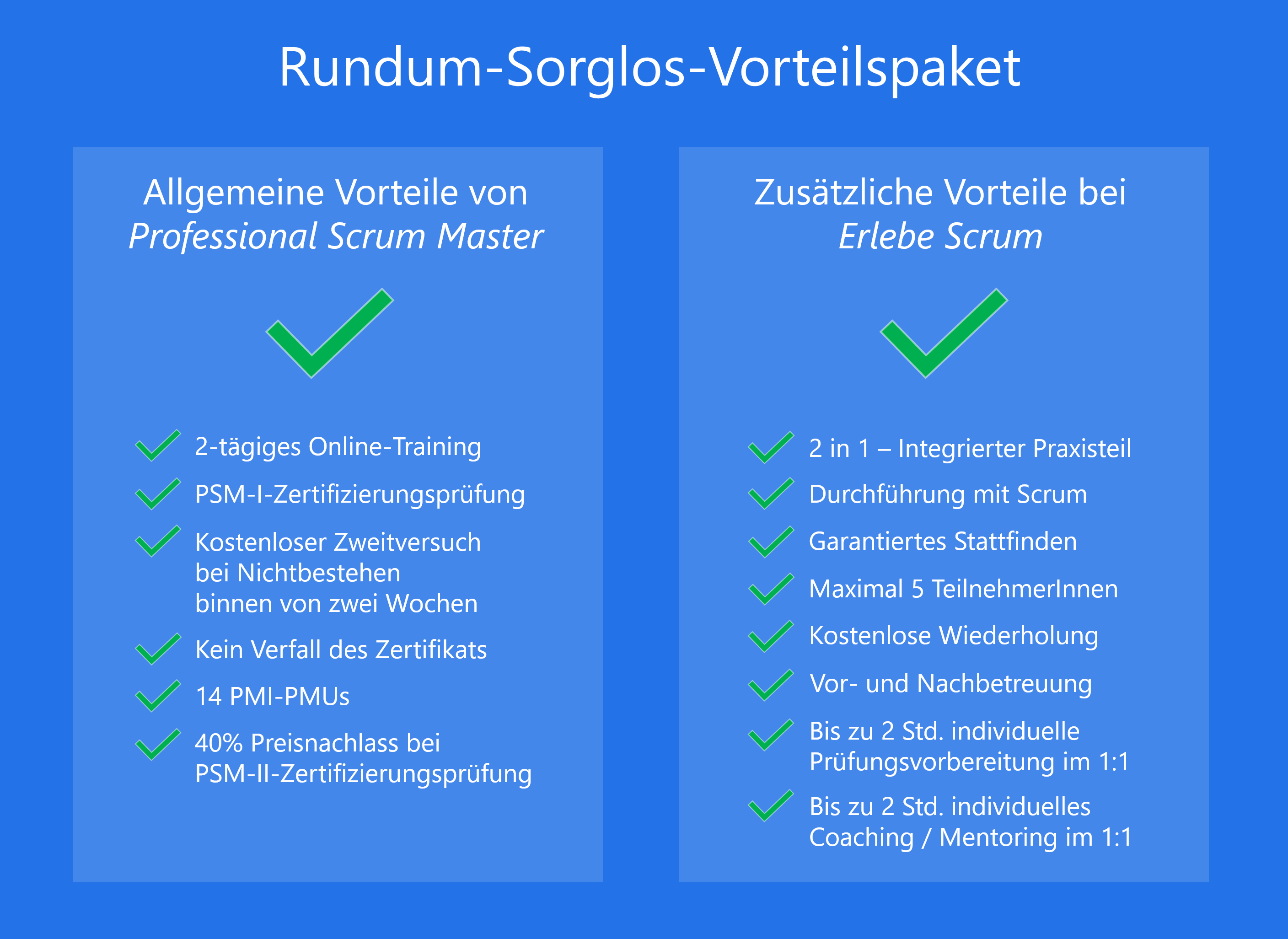 Professional Scrum Master | Scrum.org